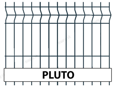 Panel PLUTO