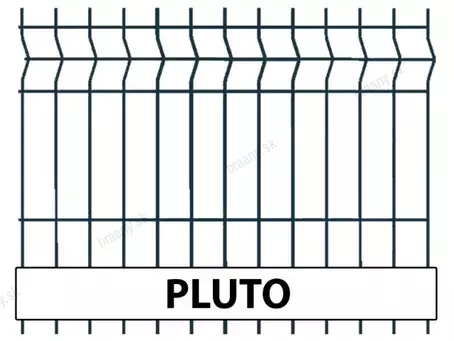Panel PLUTO